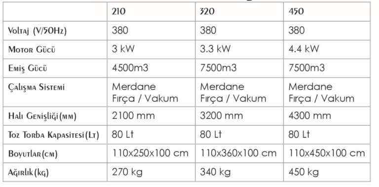 havalmachm-768x379